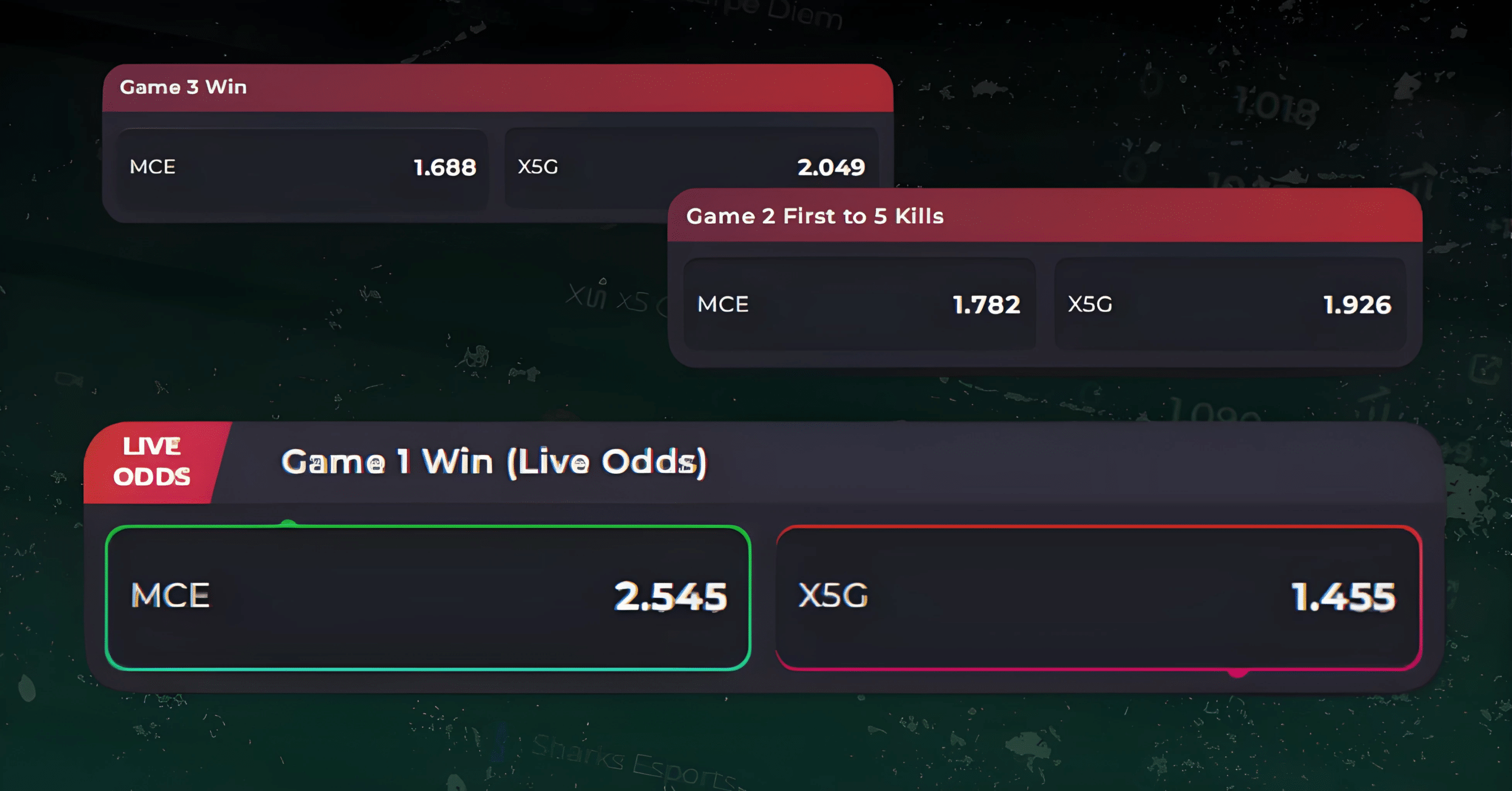 Esports betting types of bets showing game odds, match winners, etc.